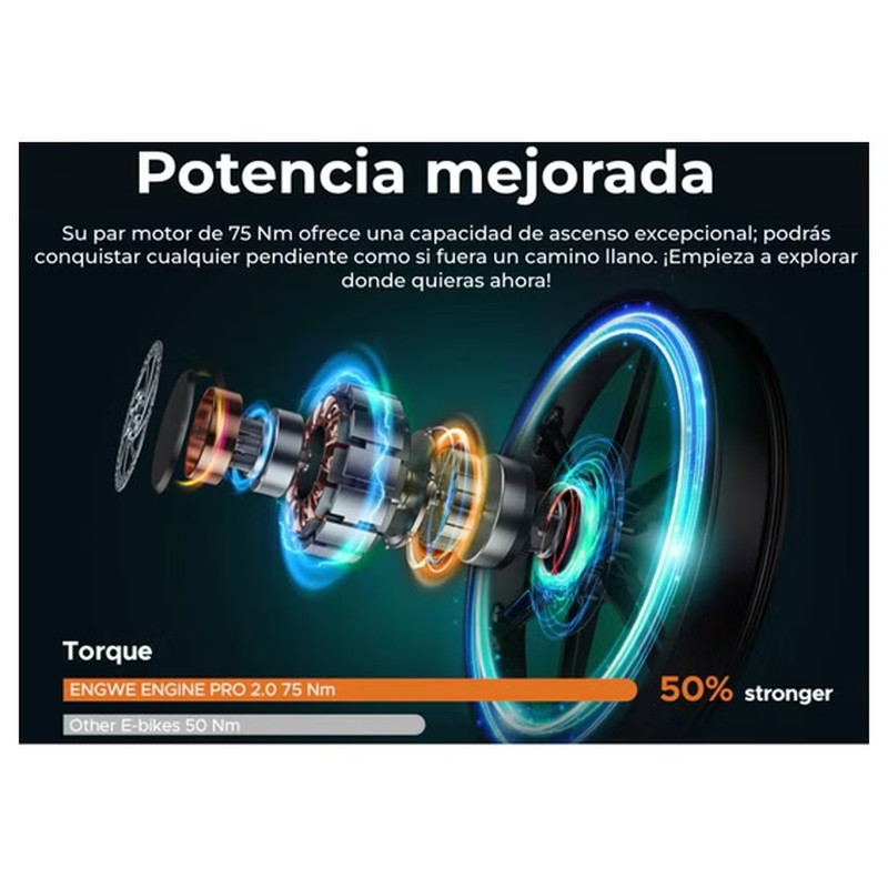Engwe Pro 2 0 768Wh 120km – Image 3